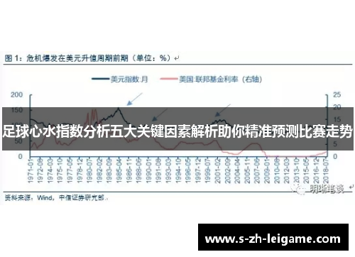 足球心水指数分析五大关键因素解析助你精准预测比赛走势 足球心水指数分析五大关键因素解析助你精准预测比赛走势