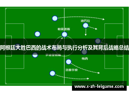 阿根廷大胜巴西的战术布局与执行分析及其背后战略总结 阿根廷大胜巴西的战术布局与执行分析及其背后战略总结