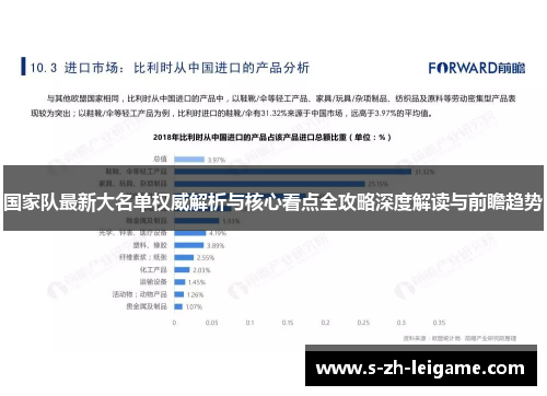 国家队最新大名单权威解析与核心看点全攻略深度解读与前瞻趋势 国家队最新大名单权威解析与核心看点全攻略深度解读与前瞻趋势