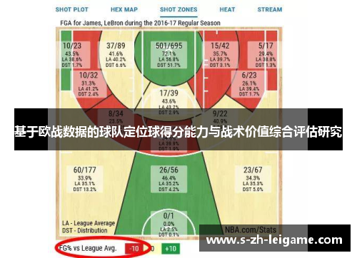 基于欧战数据的球队定位球得分能力与战术价值综合评估研究 基于欧战数据的球队定位球得分能力与战术价值综合评估研究