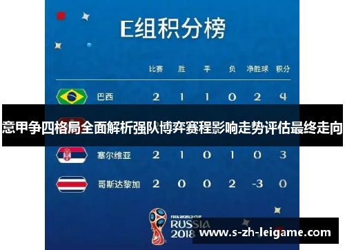 意甲争四格局全面解析强队博弈赛程影响走势评估最终走向 意甲争四格局全面解析强队博弈赛程影响走势评估最终走向