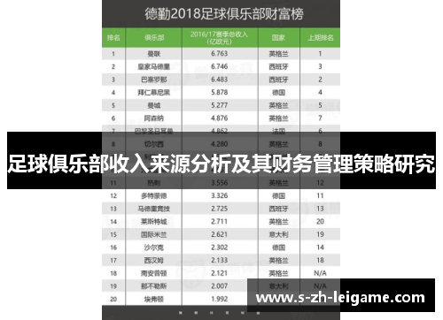 足球俱乐部收入来源分析及其财务管理策略研究 足球俱乐部收入来源分析及其财务管理策略研究