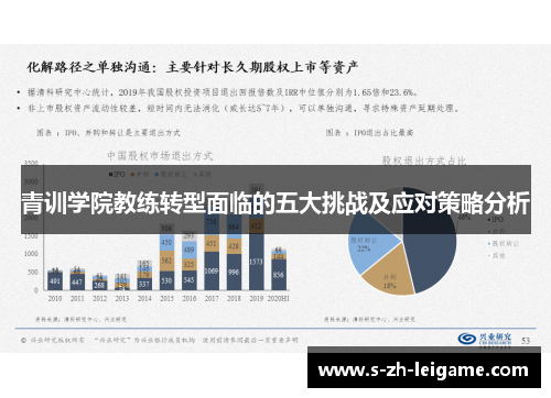 青训学院教练转型面临的五大挑战及应对策略分析