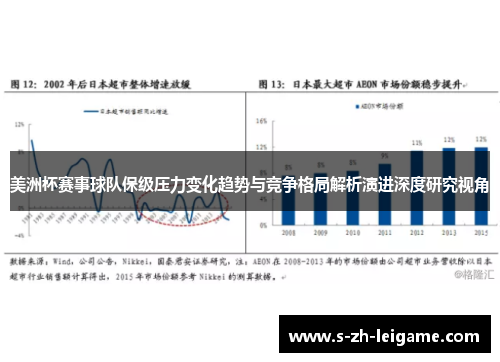 美洲杯赛事球队保级压力变化趋势与竞争格局解析演进深度研究视角 美洲杯赛事球队保级压力变化趋势与竞争格局解析演进深度研究视角
